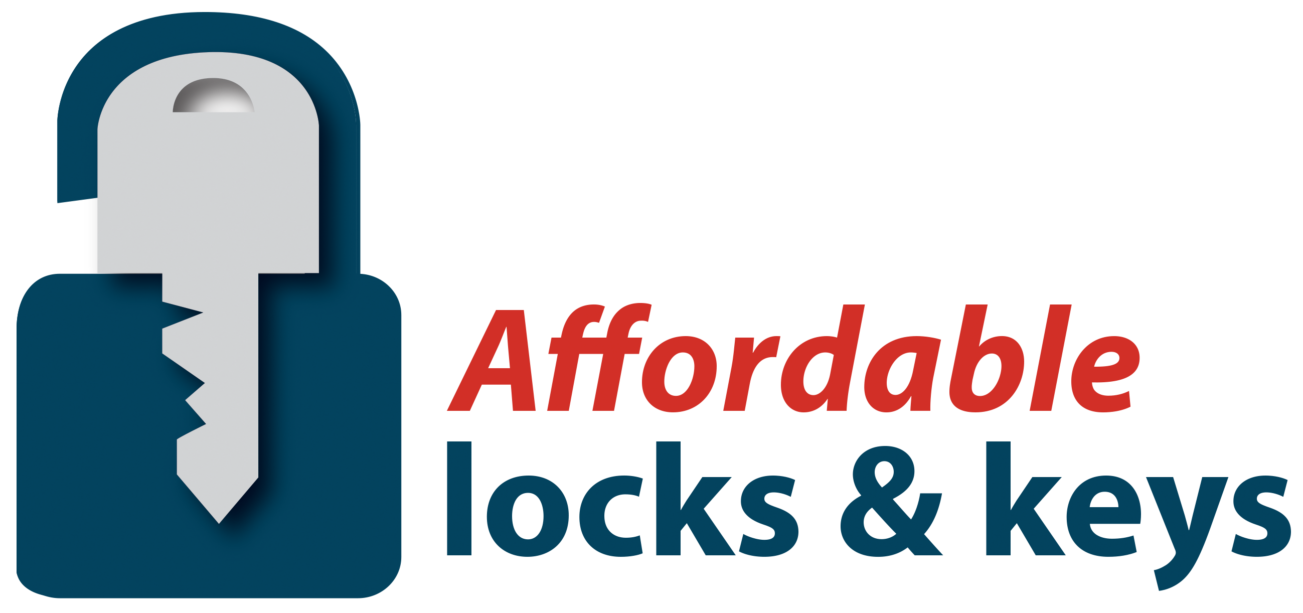 Affordable Locks and Keys