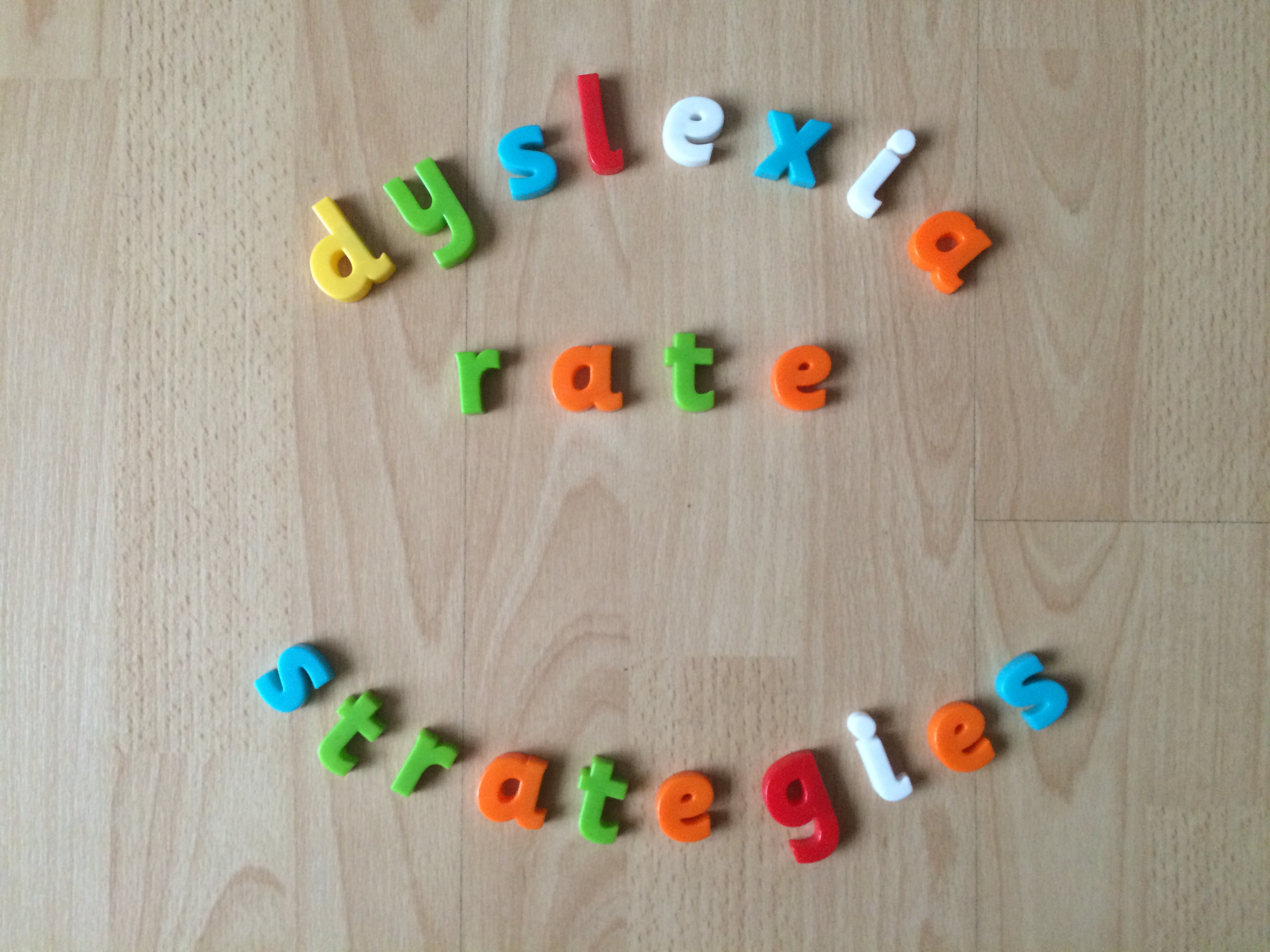 Dyslexia Rate
